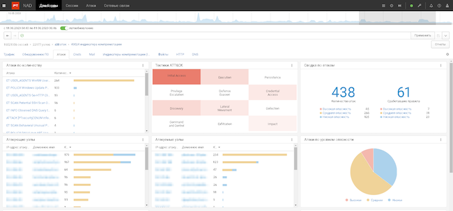 Консоль управления PT Network Attack Discovery