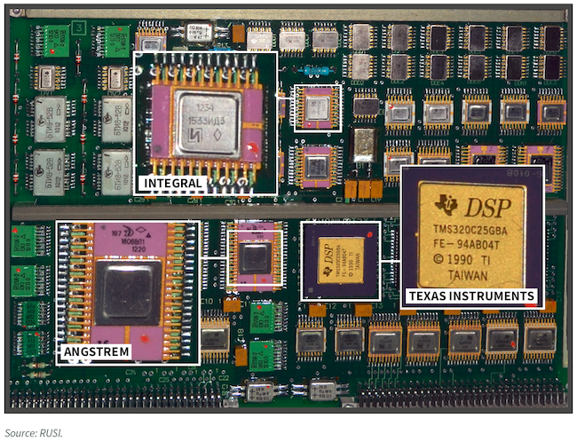 Интегральные микросхемы TI, Integral и Angstrem бортового компьютера «Заря» ракеты «Искандер-М»