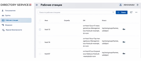 Пример интерфейса в Avanpost DS (Источник: Avanpost)