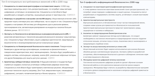 Потенциальный топ-5 вакансий ИБ в 2300 году Потенциальный топ-5 вакансий ИБ в 2300 году