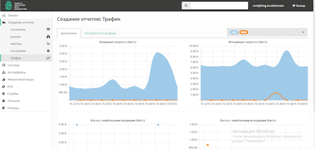 Создание диаграммы «Трафик» в Traffic Inspector Next Generation