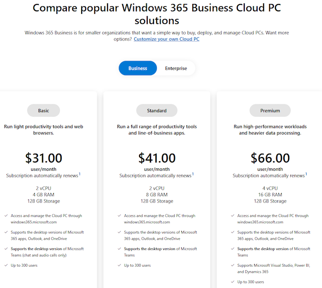 Расценки на использование облачной версии Windows