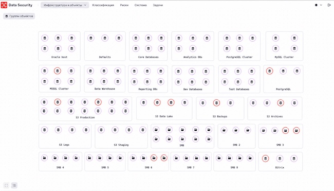 Веб-интерфейс PT Data Security