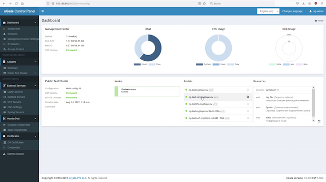Сводная панель управления в «КриптоПро NGate»