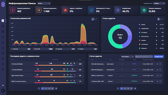 Главная информационная панель AlphaSense Symbiote Space Главная информационная панель AlphaSense Symbiote Space