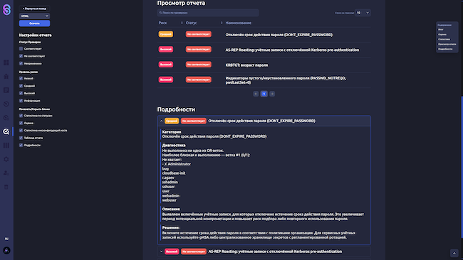 Отчёт по проверке Active Directory Отчёт по проверке Active Directory