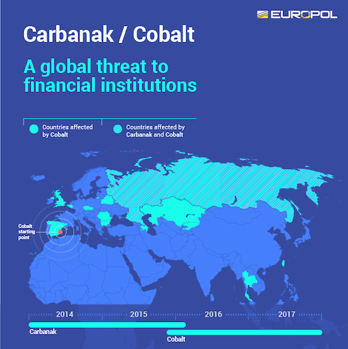 География деятельности группировки Cobalt за период 2013–2017 гг. (Европол, 2018)