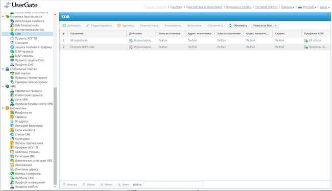 Панель управления системой обнаружения вторжений в UserGate