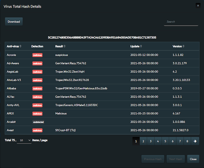 Результат поиска на VirusTotal, интегрированном с ArcSight 2021.1, в SOAR-модуле