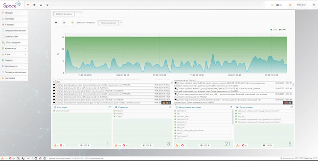 Интерфейс главной страницы консоли управления SpaceVM