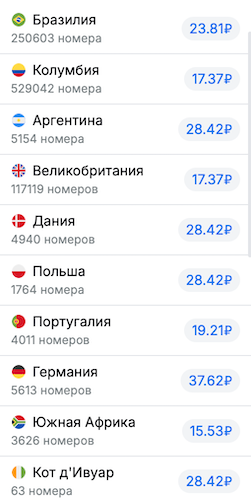 Расценки сервиса аренды виртуальных номеров для приема SMS Расценки сервиса аренды виртуальных номеров для приема SMS