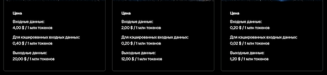 Стоимость токенов в ChatGPT Стоимость токенов в ChatGPT