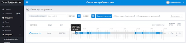 Статистика рабочего дня сотрудника в интерфейсе комплекса «Гарда Предприятие»