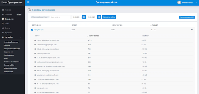 Полный список посещаемых веб-сайтов в интерфейсе комплекса «Гарда Предприятие»