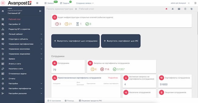 Регистрация субъектов в системе Avanpost PKI Регистрация субъектов в системе Avanpost PKI