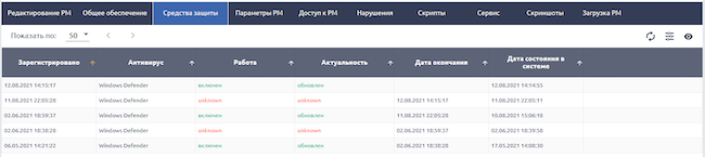 Информация о средствах защиты на рабочем месте в САКУРА