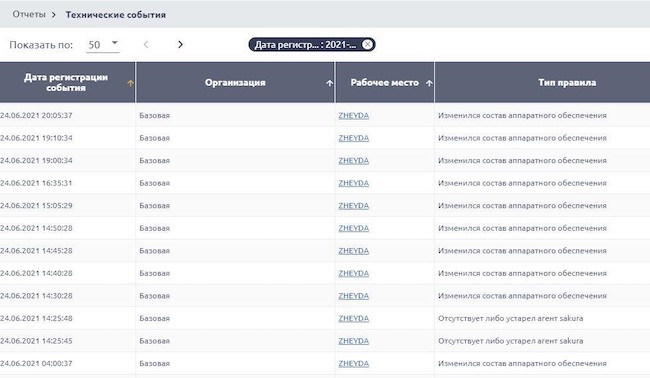 Просмотр отчёта с техническими событиями в САКУРА