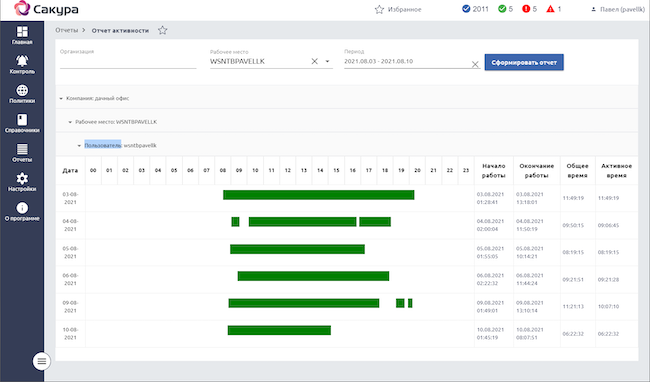 Просмотр информации об активности пользователя на рабочем месте в САКУРА
