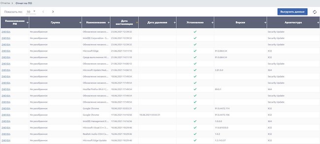 Просмотр информации об используемом программном обеспечении