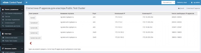 Avira Phantom VPN and Avira Phantom NGate