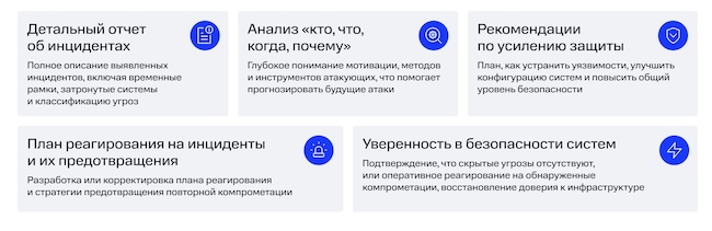 Результаты compromise assessment