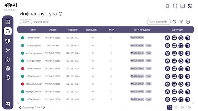 Вид раздела «Инфраструктура» в AVSOFT LOKI