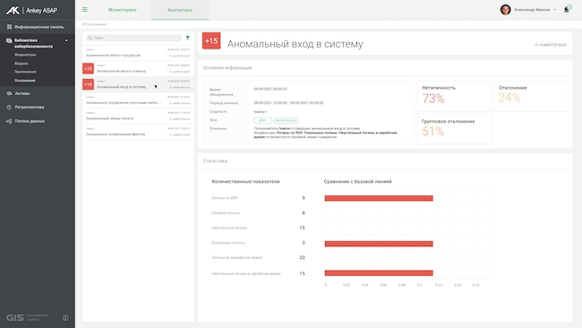 Просмотр отклонения в поведении учётной записи в Ankey ASAP