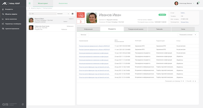 Перечень инцидентов, в которые вовлечена учётная запись, в Ankey ASAP