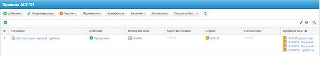 Создание нового правила АСУ ТП в UserGate