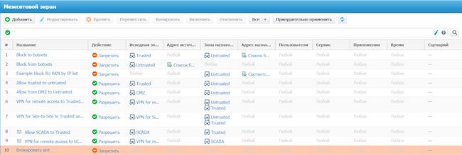 Список правил для межсетевого экранирования в UserGate X10