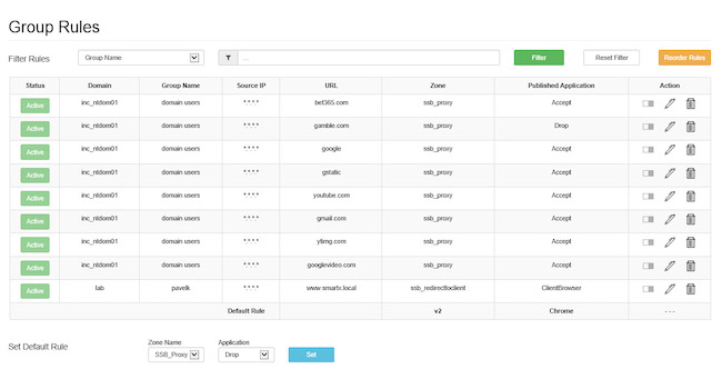 Интерфейс системы Cigloo Browser Isolation Management