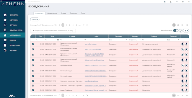 Статические исследования в AVSOFT ATHENA