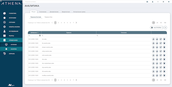 Раздел «Справочники», подраздел «Аналитика» в AVSOFT ATHENA