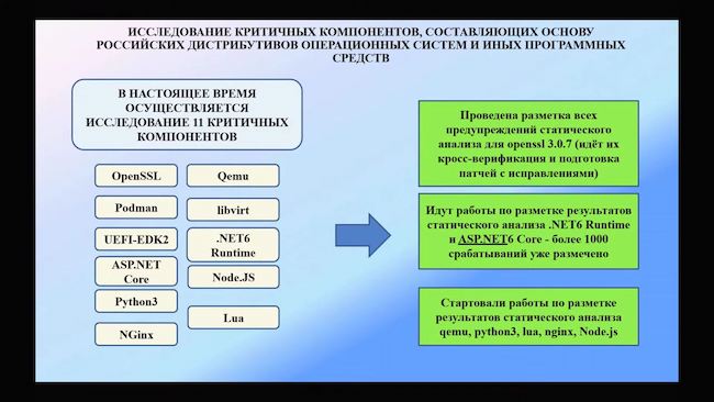 Компоненты российских ОС, исследуемые во ФСТЭК России в 2023 году