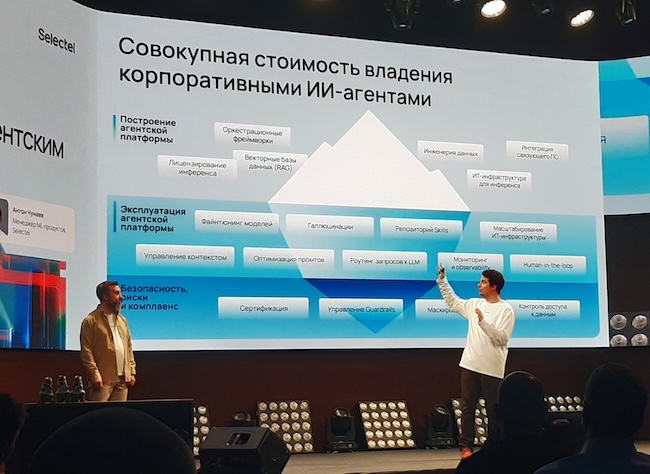 Совокупная стоимость владения ИИ-агентами в виде айсберга Совокупная стоимость владения ИИ-агентами в виде айсберга