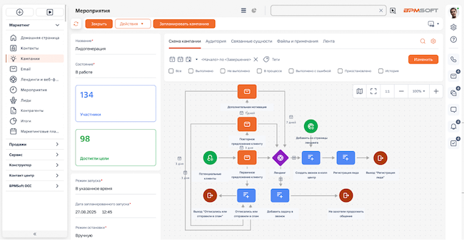 Конструктор маркетинговых кампаний в BPMSoft (Источник: BPMSoft) Конструктор маркетинговых кампаний в BPMSoft (Источник: BPMSoft)