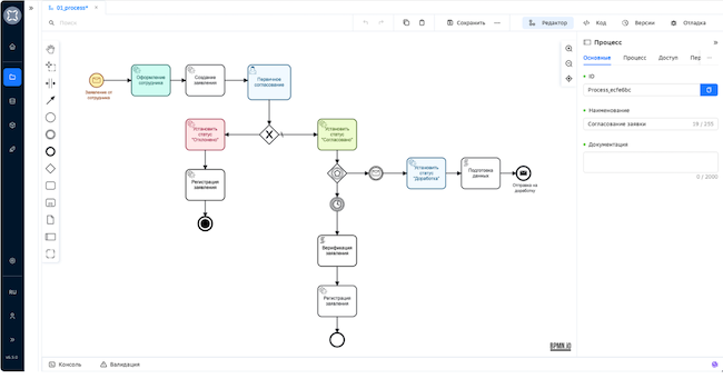 Конструктор бизнес-процессов и AI-агентов (Источник: Platform V Flow) Конструктор бизнес-процессов и AI-агентов (Источник: Platform V Flow)