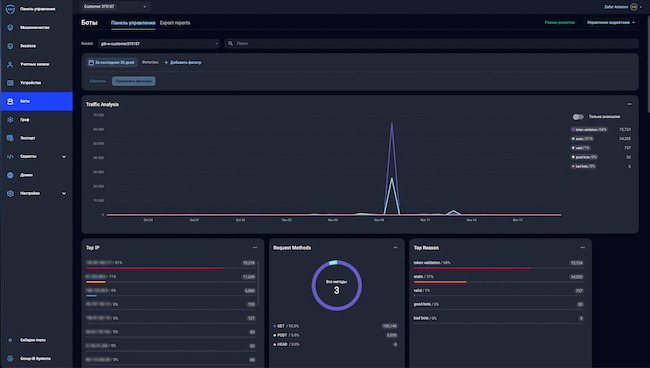 Центр управления Fraud Hunting Platform