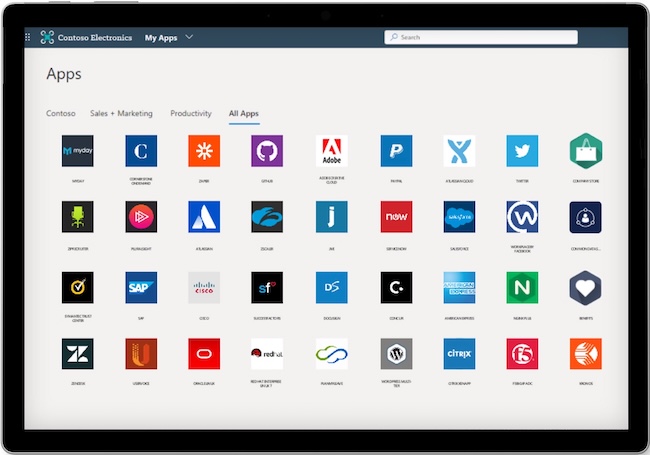 Портал приложений ESSO-системы Microsoft Entra (источник: microsoft.com)