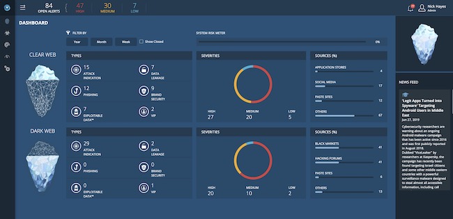 Панель управления IntSights Threat Command