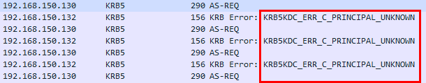 Сессии с ошибкой KDC_ERR_C_PRINCIPAL_UNKNOWN
