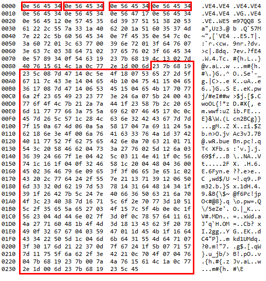 Обнаружение Meterpreter Reverse TCP Shell