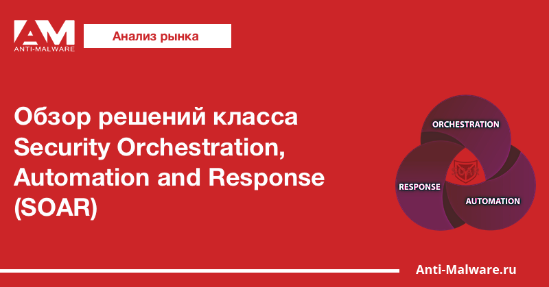 Обзор решений класса Security Orchestration, Automation and Response (SOAR)