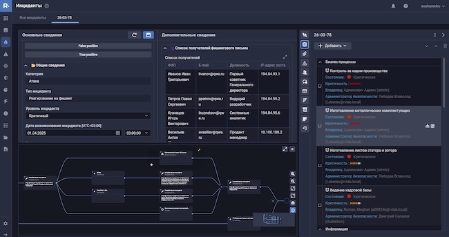 Агрегация данных из различных источников в R-Vision SOAR Агрегация данных из различных источников в R-Vision SOAR