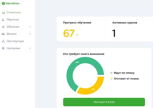 Пример меню оператора «МегаФон Security Awareness»