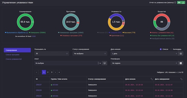 Информация об инфраструктурных уязвимостях в RT Protect EDR