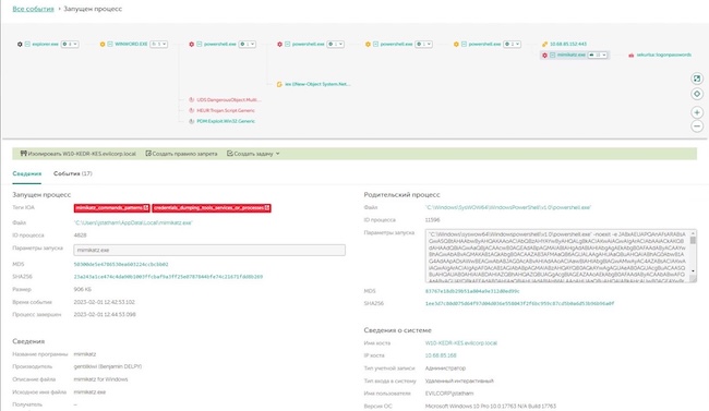 Графа распространения угрозы в Kaspersky EDR Expert