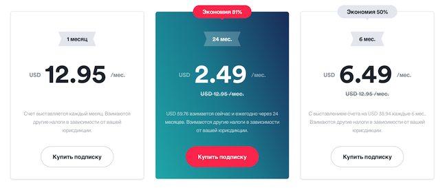 Стоимость услуг Surfshark VPN на сентябрь 2021 г.