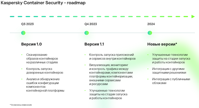 Планы развития KCS на 2023-2024 годы