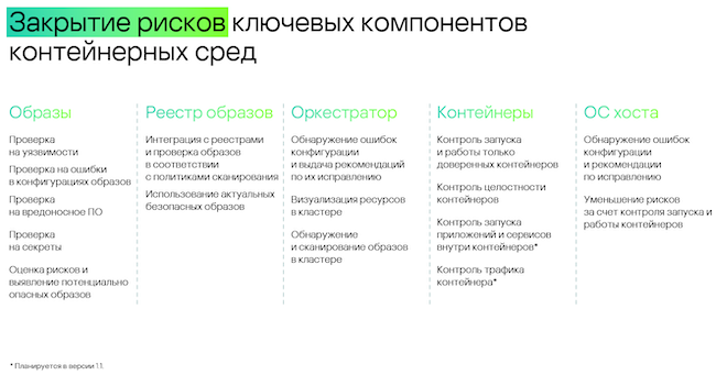 Работа с рисками для контейнерных сред с помощью KCS